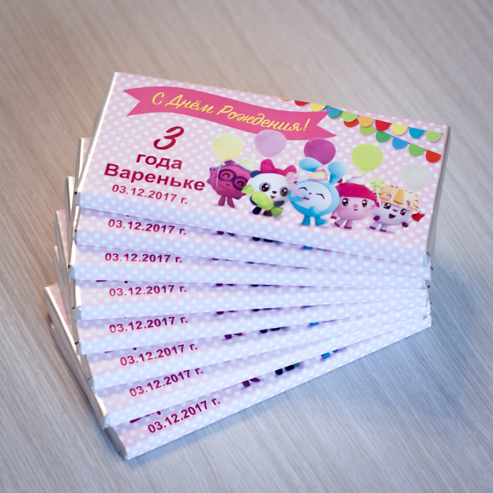 Сладкий стол на детский день рождения