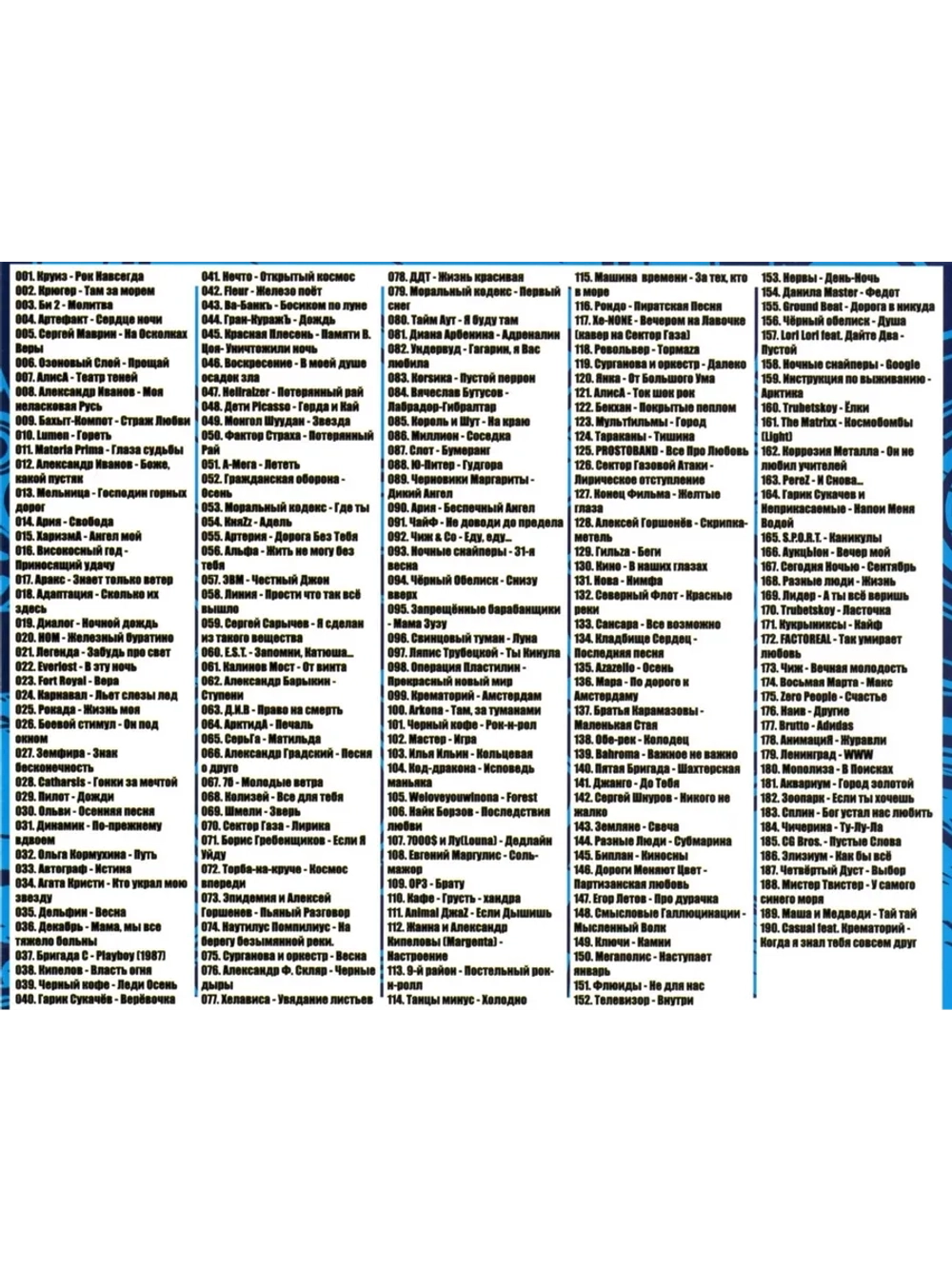 Легенды Русского Рока - Часть 3 (Диск CD-MP3)