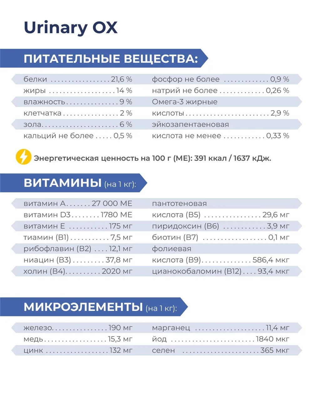 Корм для мелких собак VD Urinary OX, 12 кг