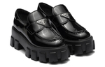 Prada Monolith 5.5Cm (Женская размерная сетка)