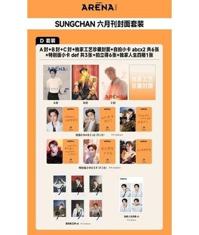 публикация ARENA HOMME (CHINA) - 2026.06 SUNG CHAN D (A+B+C) Type