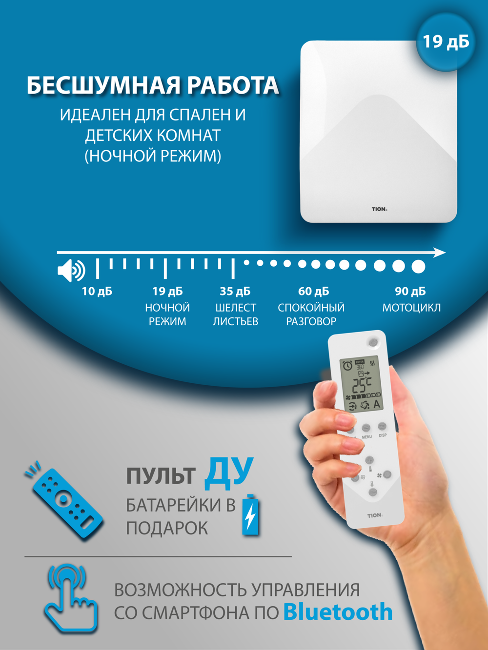 Приточный очиститель воздуха Tion 4S Family