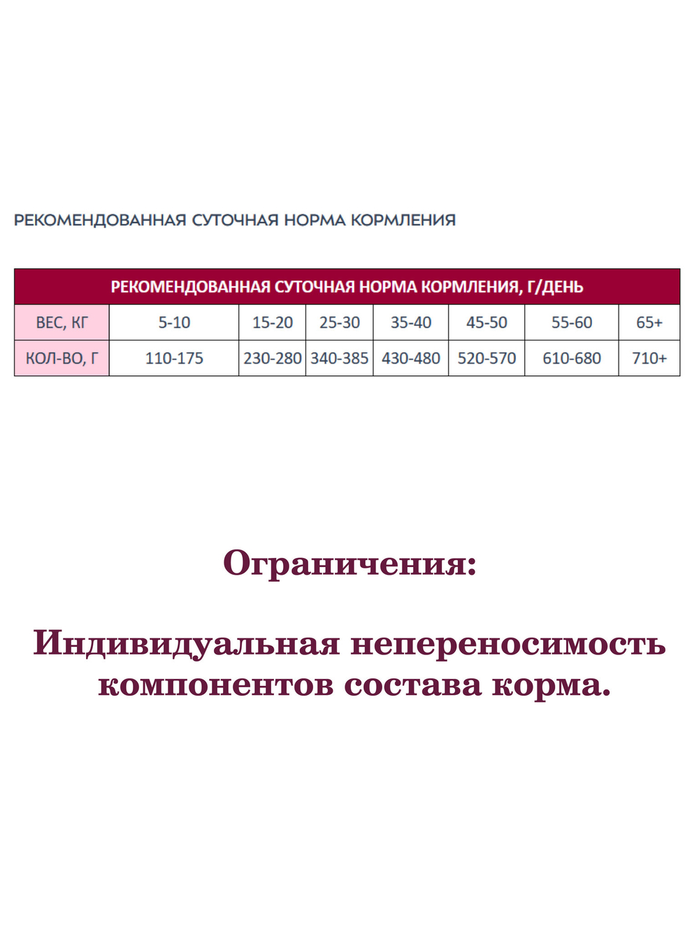 Сухой корм HYPO для взрослых собак всех пород. Белая рыба и брокколи