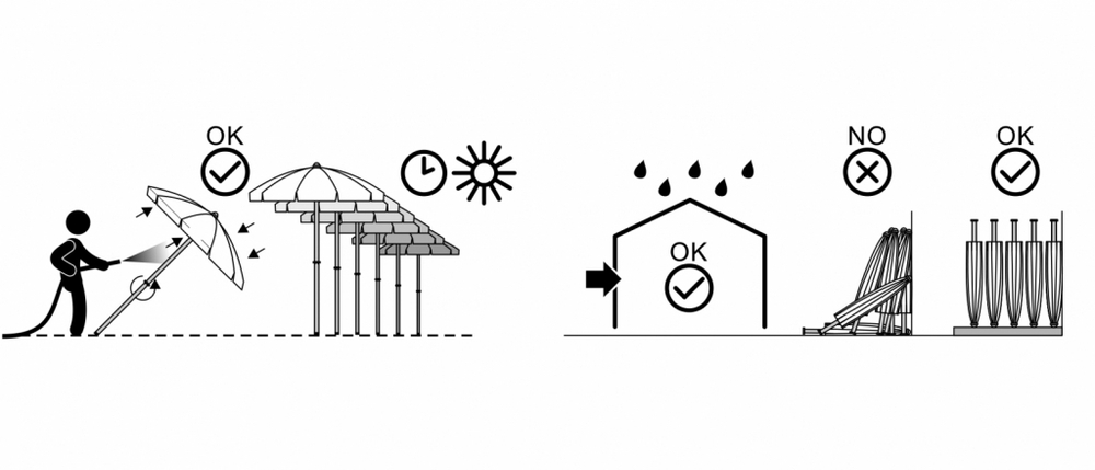 Зонт пляжный профессиональный Ø1.8 м Magnani Miro