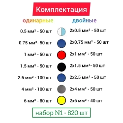 Набор наконечников НШВИ обжимные. Набор №1