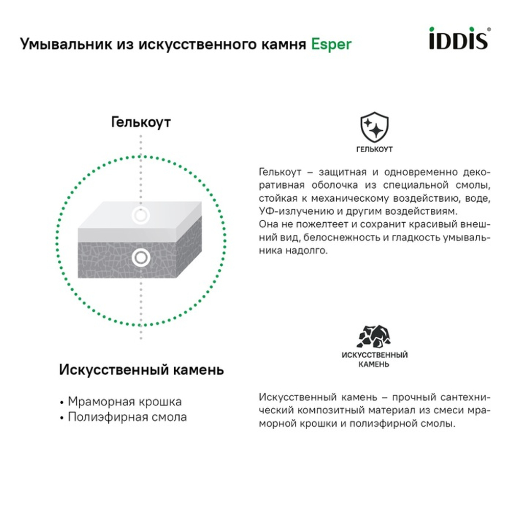 Тумба с умывальником подвесная с ящиком IDDIS Esper, белая, 100 см, ESP10W0i95K