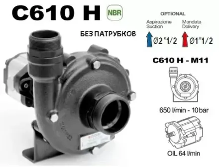 Плунжерные и центробежные насосы