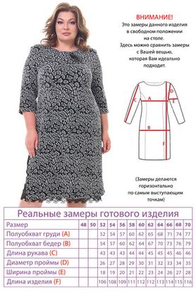 Шикарные платья для полных женщин белорусской компании Pretty лето 2018