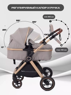 Коляска детская RANT basic "ROLLER " (2в1) RA161