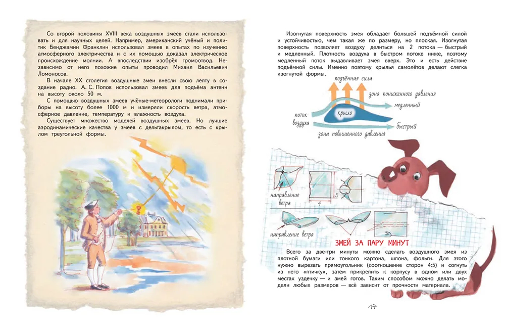 Как это устроено? История изобретений
