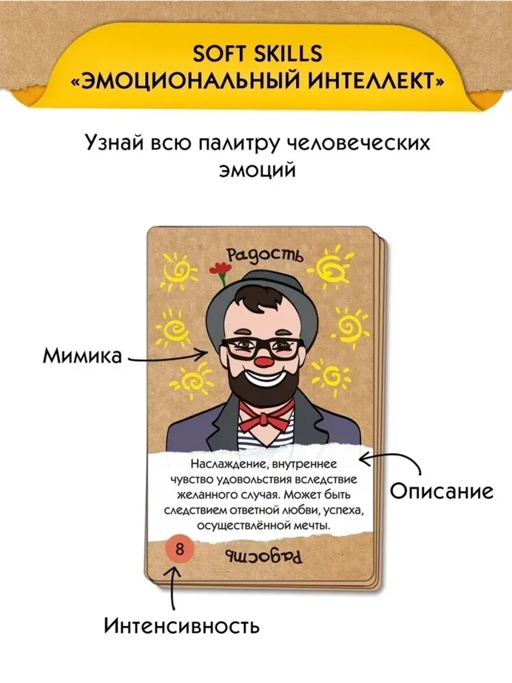 Настольная игра Эмоциональный интеллект