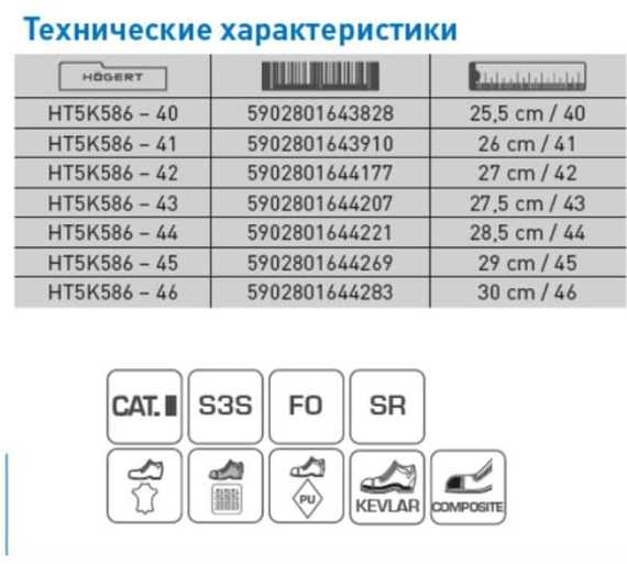 Полуботинки рабочие THALE Högert, арт. HT5K586