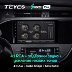 Teyes SPRO Plus 9" для Toyota Avalon 4 IV XX40 2012-2018