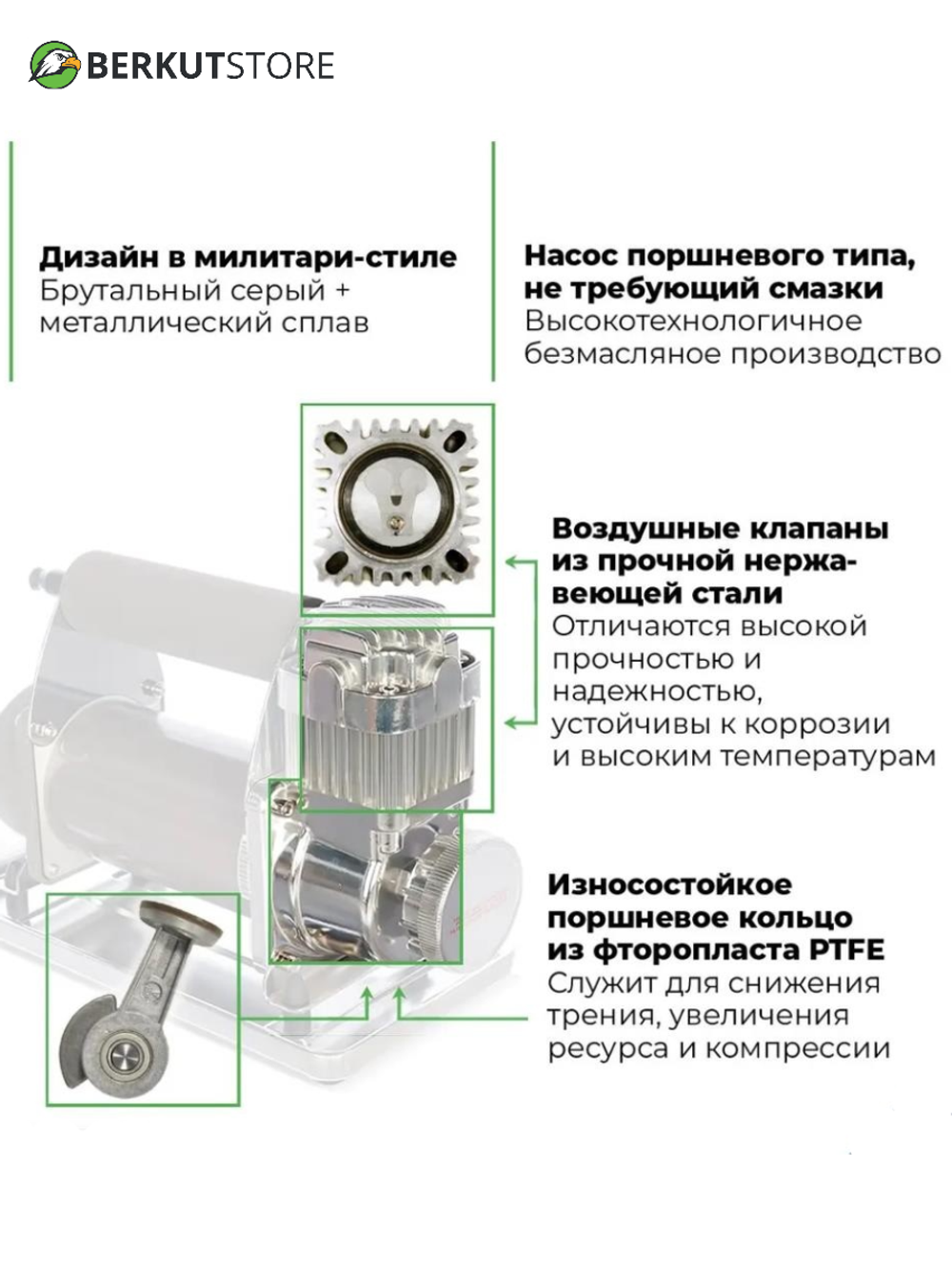 Автомобильный компрессор BERKUT R20