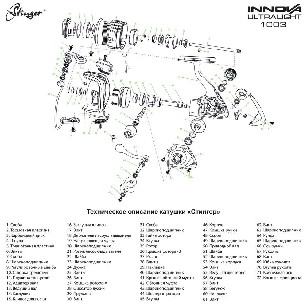Катушка для рыбалки безынерционная Stinger Innova Ultralight