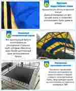 Батутная арена «Цветной Домик» с защитной сеткой, лестницей и крышей, диаметр 8 фт