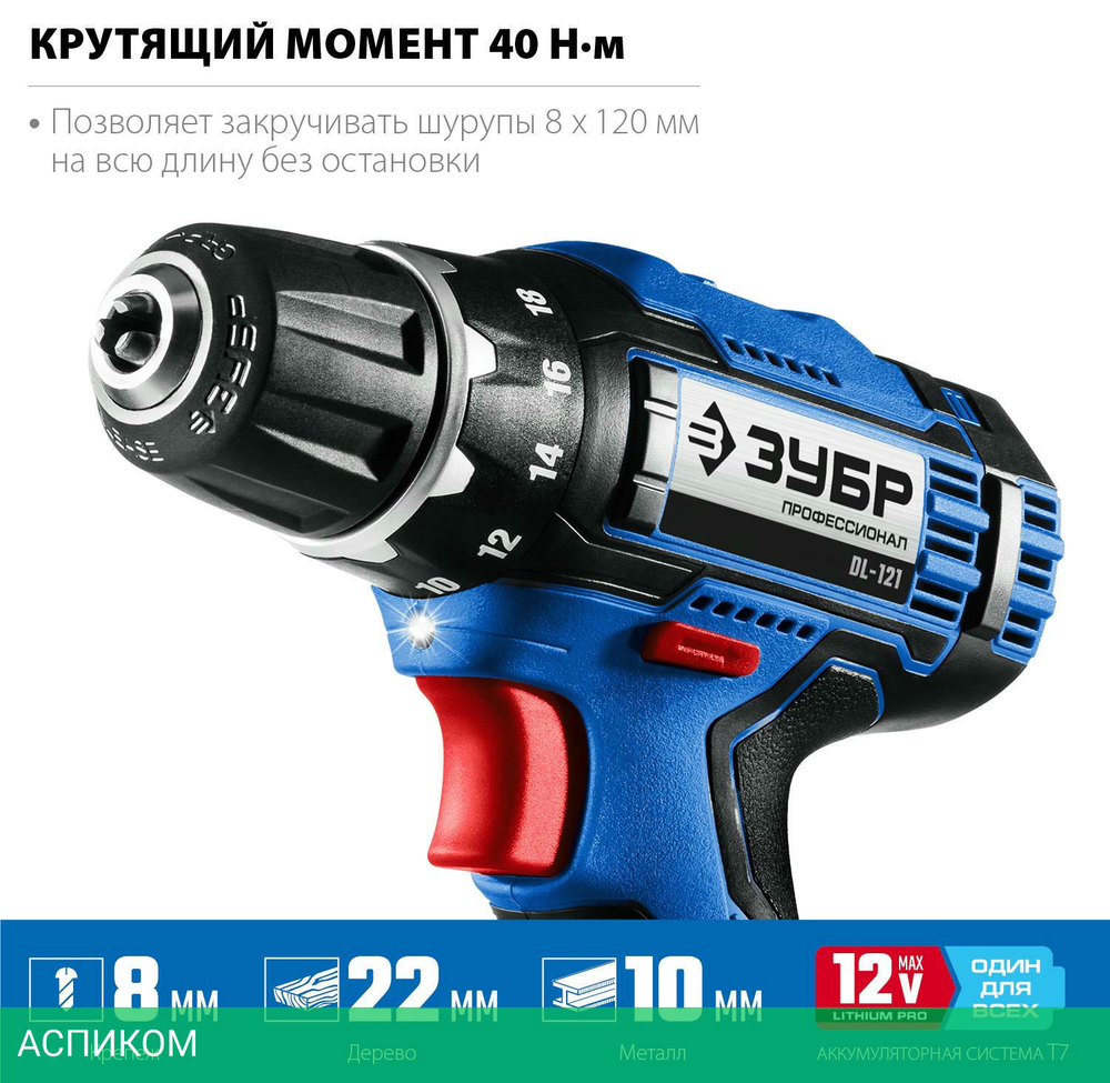 Дрель-шуруповерт Зубр DL-121-22F кейс