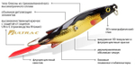 Блесна для рыбалки AQUA ТОБИК