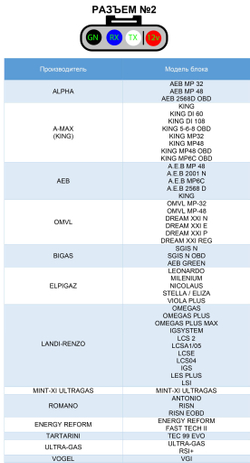 Переходник №2 для ГБО (AEB / OMVL DREAM XXI / ROMANO/)