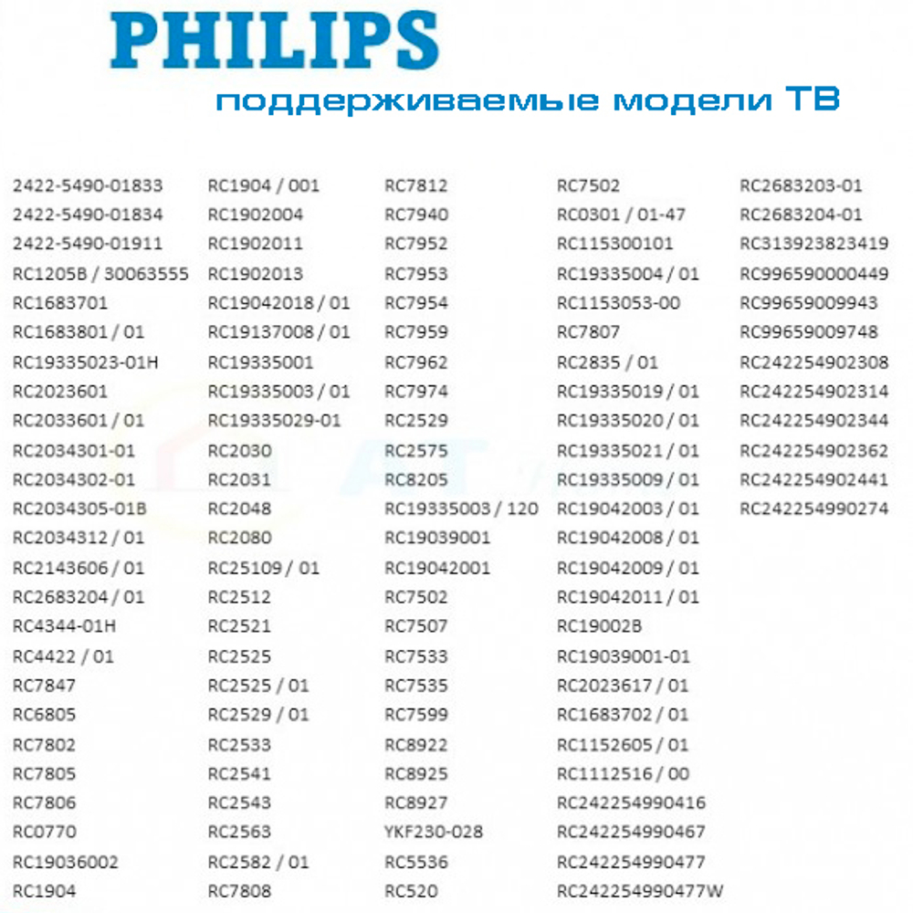 Пульт для PHILIPS Универсальный OT-DVC21