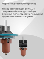 Hotend для Creality K1C/K1 MAX с радиатором-реплика