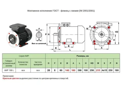Электродвигатель ЭЛМАШ АИР 100 L2 IM2081 AL (5,5 кВт 3000 об/мин)