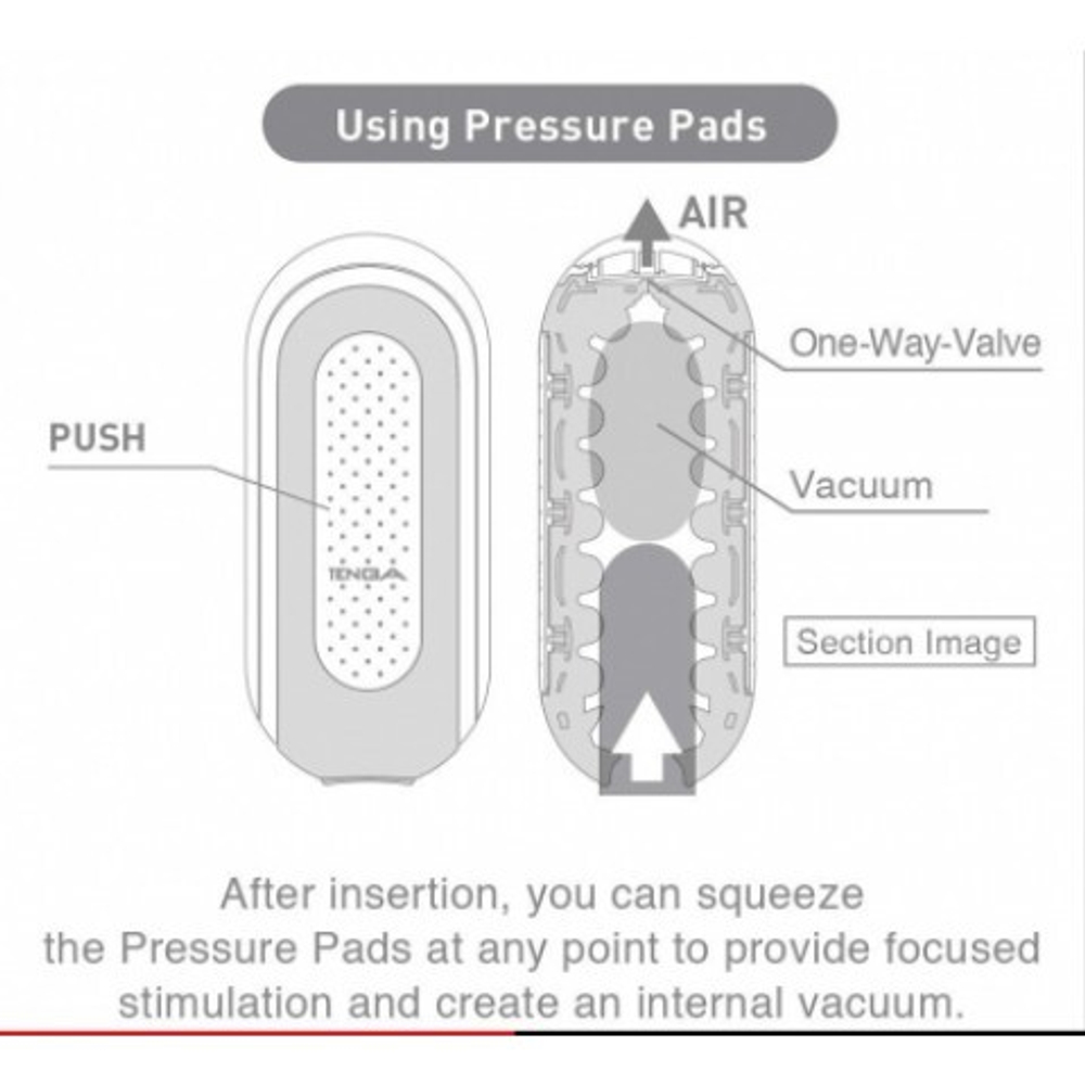 TENGA Мастурбатор Flip Zero белый