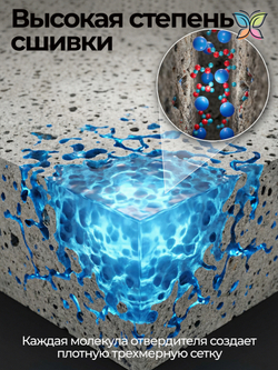 Отвердитель для эпоксидной краски и грунтовки 80 g