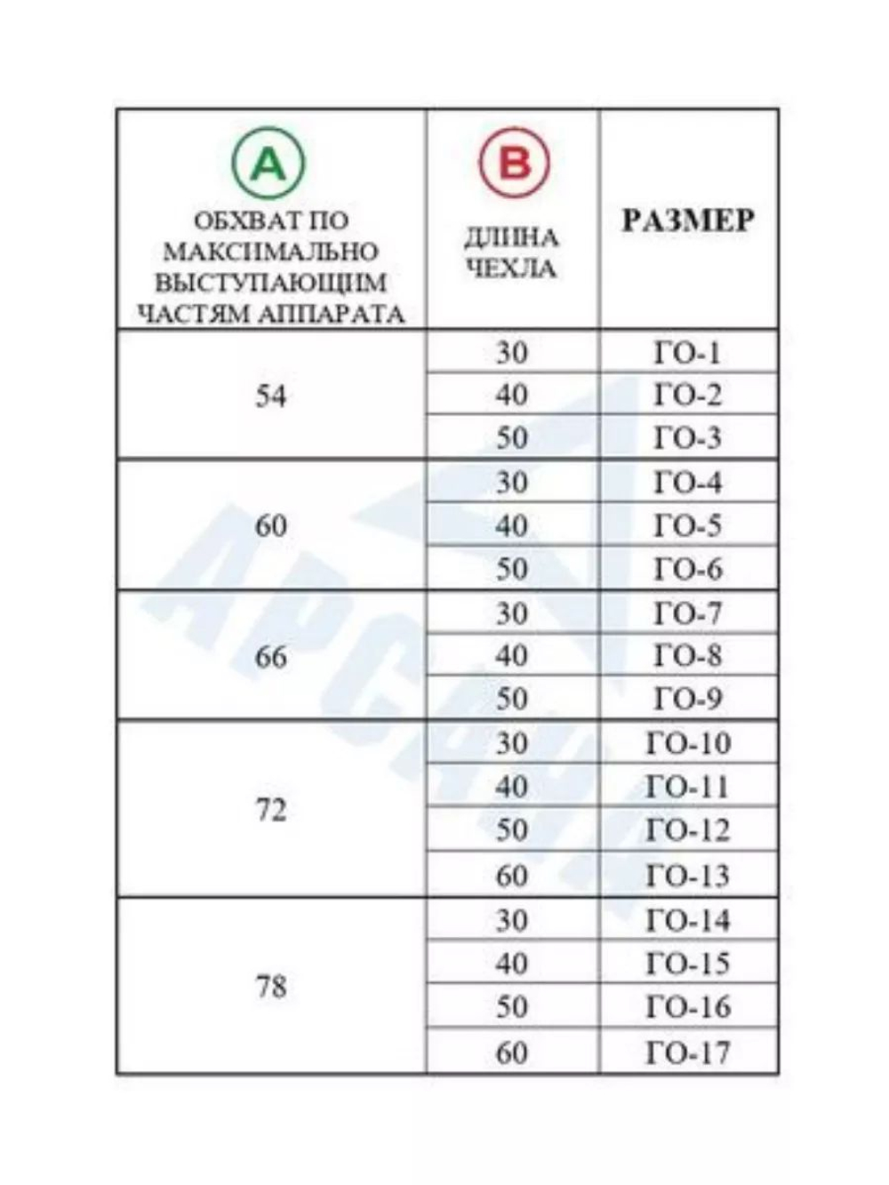 Чехол на аппарат внешней фиксации на голени, с открытой стопой. Ткань сорочка, цвет изделия серый, цвет молнии белый. Размер GO-14