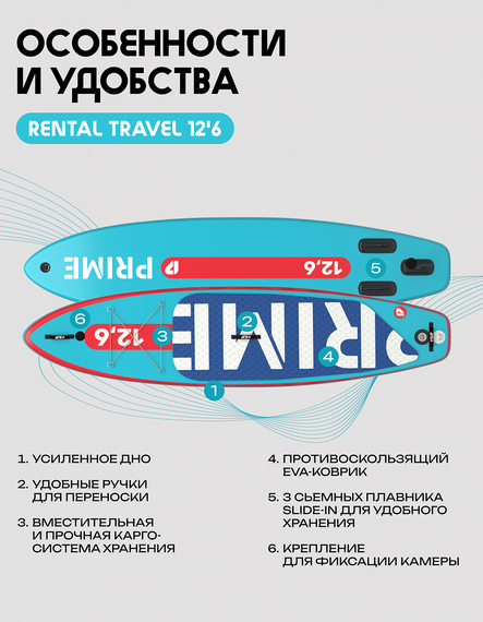 25 SUP PRIME TRAVEL 12&#39;6*34&quot;*6&quot; blue