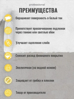 PROFESSIONAL Грунтовка для стен под обои акриловая пигментированная укрывающая белая с антисептиком без запаха для внутренних работ 3кг