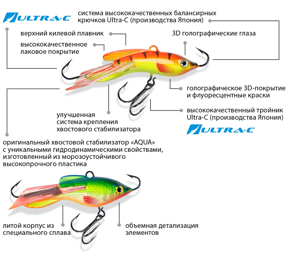 Балансир рыболовный ТОЛСТЯК-5 57mm 1 штука 18 г.