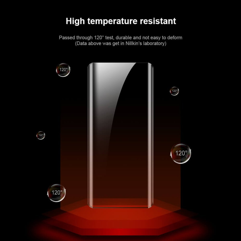 Защитная пленка Nillkin Impact Resistant для OnePlus Ace 2 Pro