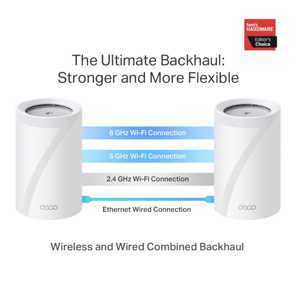TP-Link Deco BE65 Pro (3-pack) BE9300 Трехдиапазонная домашняя Mesh-система Wi-Fi 7