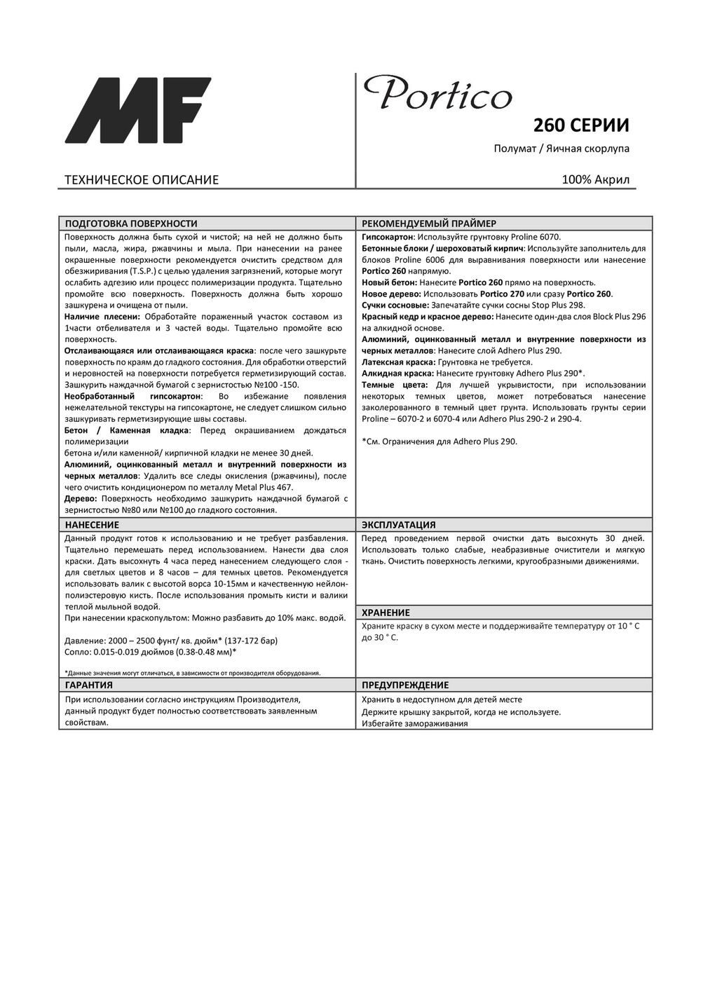 Фасадная / Интерьерная краска MF Paints Portico 260 характеристики