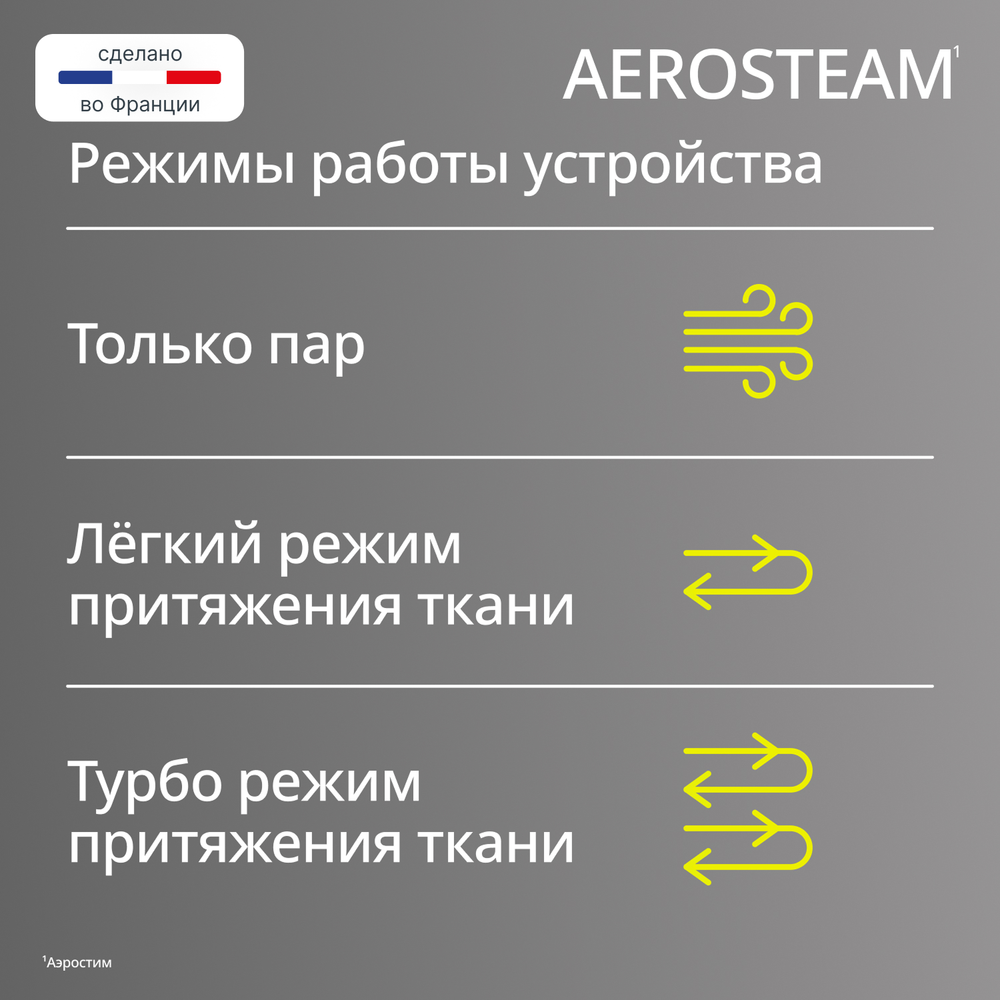 Ручной отпариватель Tefal AeroSteam DT9810F1