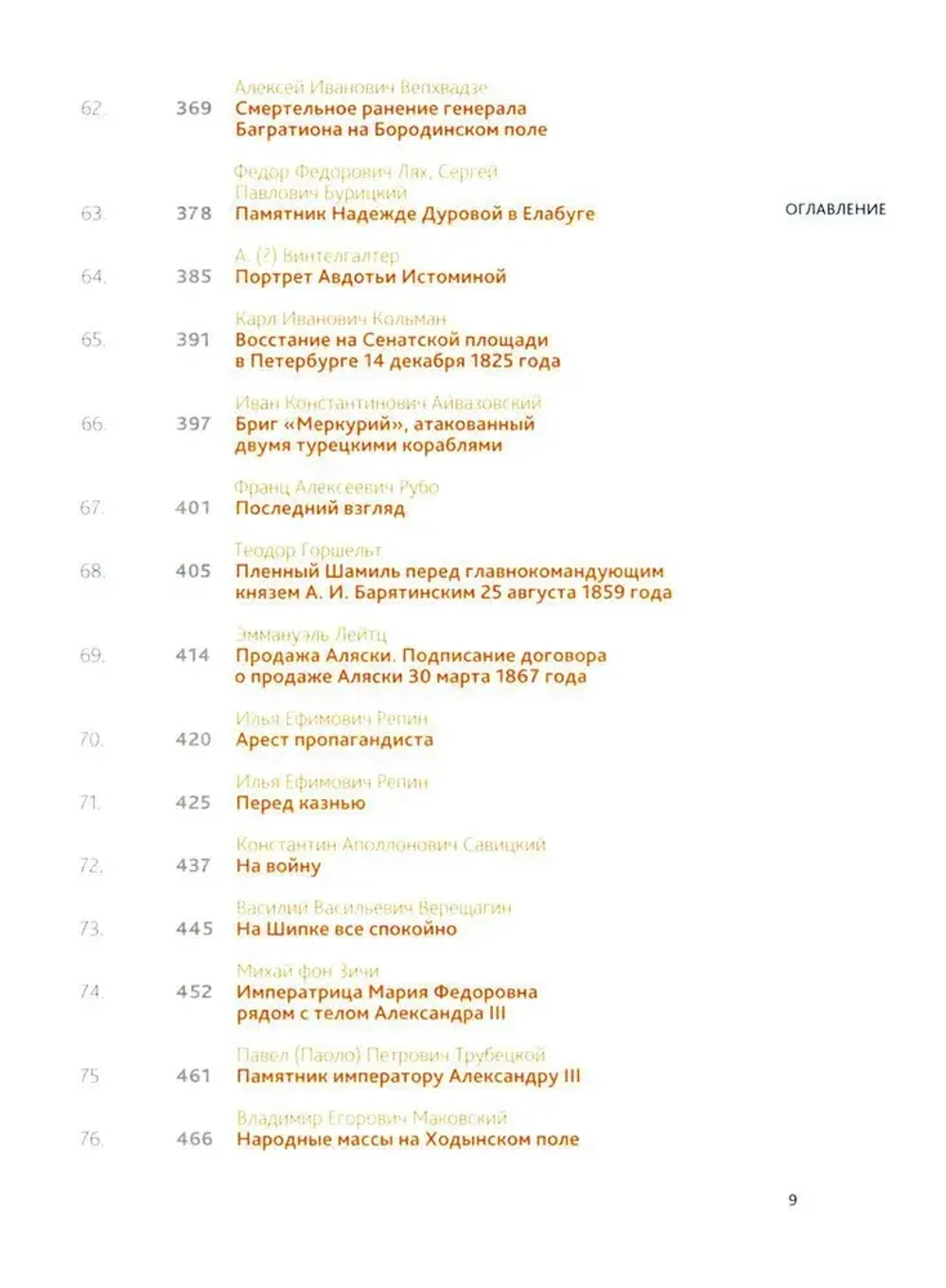 100 картин русской истории