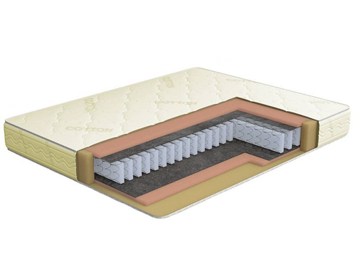 Матрас Классик-Оптима   800*2000 Столлайн