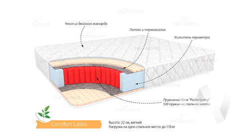 Матрас Комфорт Латекс (1800х1900)