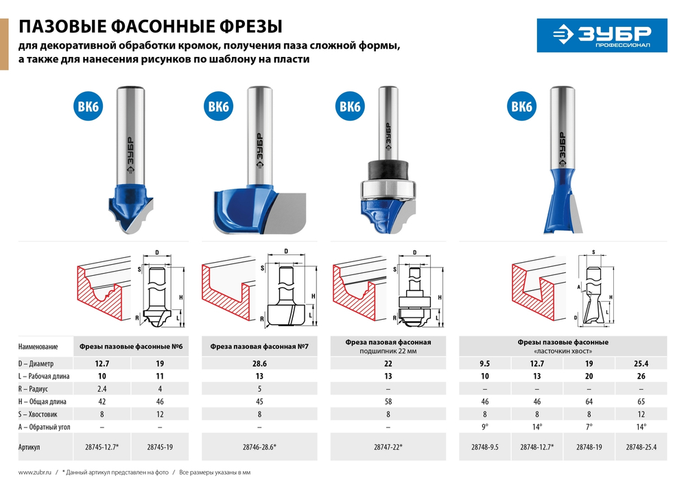 ЗУБР 22 x 13 мм, радиус 3.2 мм, фреза пазовая фасонная с верхним подшипником, Профессионал (28747-22)
