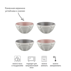 Набор из 4 мисок innovative kitchen