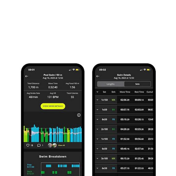 Умные очки для плавания Form Smart Swim 2 Goggles (XS-XL) Black