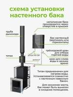 Бак выносной для теплообменника горизонтальный 60 л, AISI 439 1,0 мм