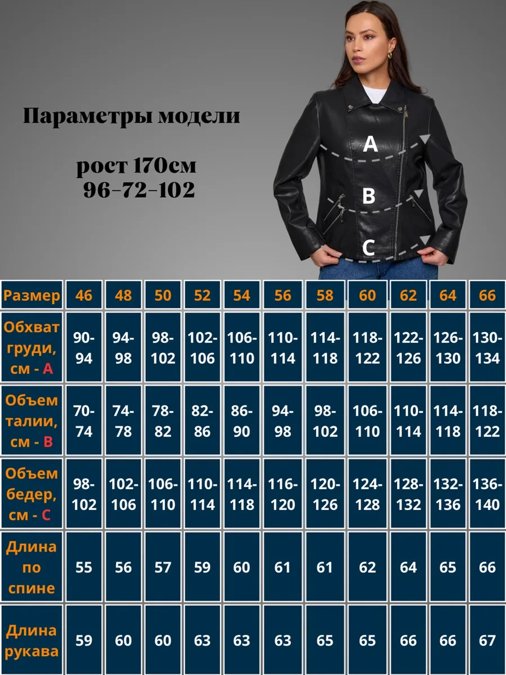 Куртка женская большие размеры