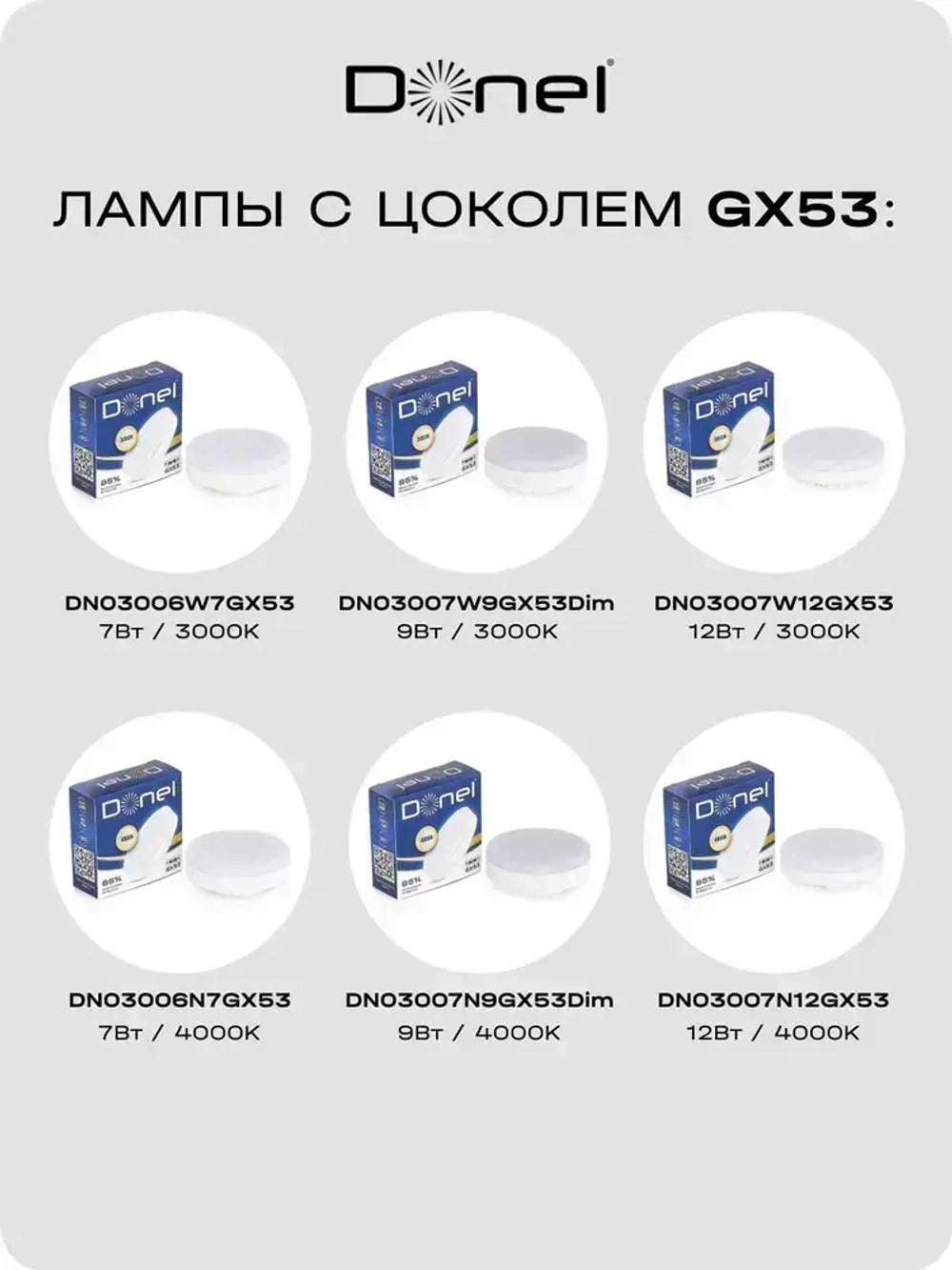 Светильник накладной поворотный Donel под лампу GX53 / Cпот потолочный, настенный, точечный DN02015R1W
