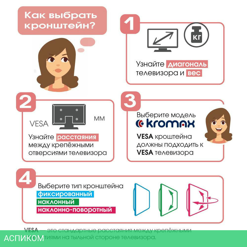 Кронштейн kromax Techno-3 Grey