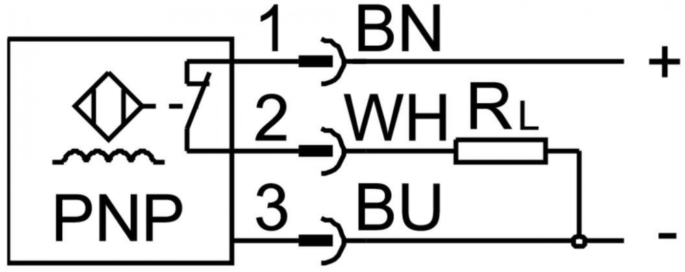 SIEN-M30NB-PO-S-L Датчик положения