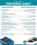 Лодка ПВХ АНДРОМЕДА 375 киль