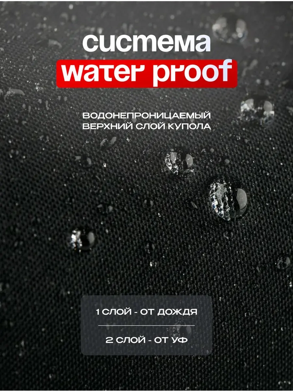 Зонт автомат c системой антиветер женский и мужской большой купол 10 спиц. Цвет синий.