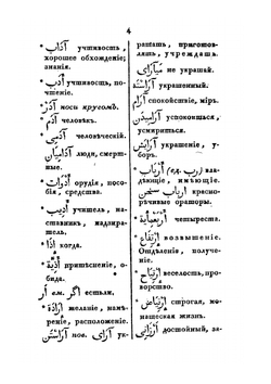Персидская хрестоматия. Часть 2 (Словарь и грамматика) | А.М. Васнецов